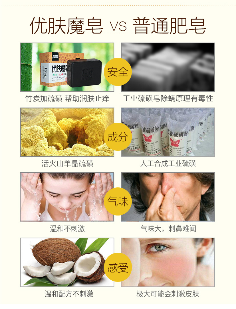 竹炭手工皂